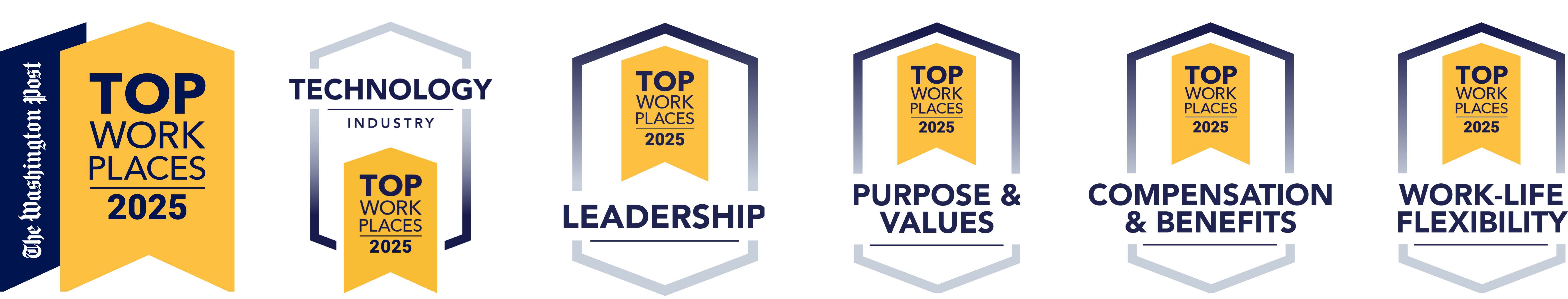 Anika Systems - Washington Post Top Workplace 2025 Award